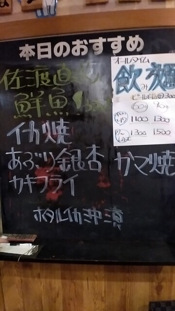 User's recommendation image for 水天宮前のやきとり屋さん