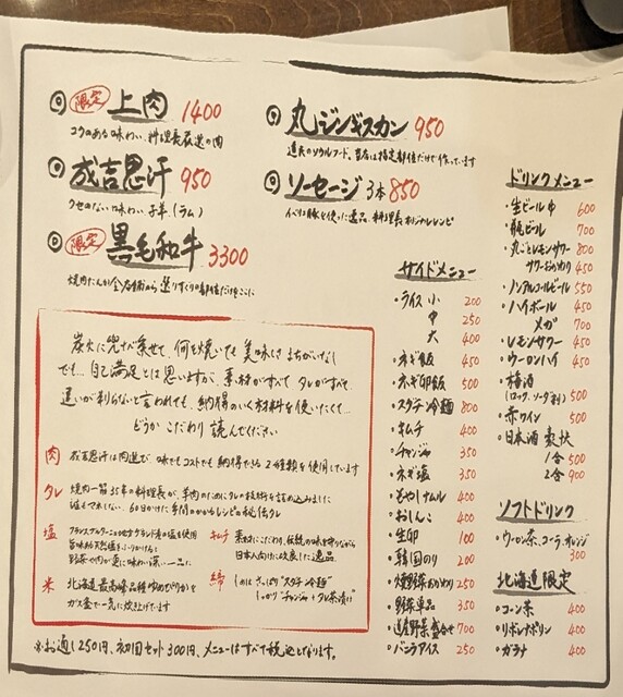 用户对于平塚ジンギスカン的评论高清图