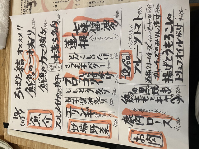 用戶對於ろばた 結的評論高清圖