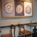 User's review image for スターバックス コーヒー 浅草駅前店