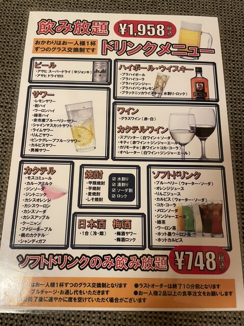 用户对于つぼ八 名寄店的评论高清图