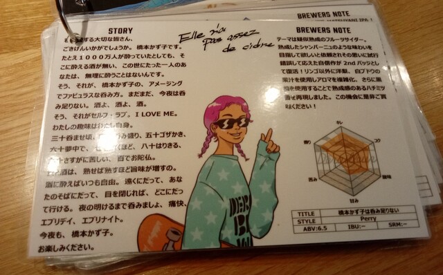 User's recommendation image for スタンドうみねこ コト