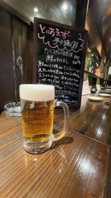 User's recommendation image for 手羽唐一歩 馬喰町店
