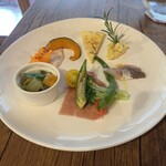 User's review image for L'ORTO