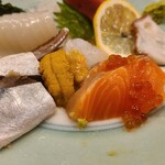 用户对于海鮮市場的评论图