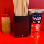 用戶對於ラーメン二郎 府中店的評論圖
