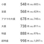用戶對於吉野家 お茶の水店的評論圖