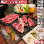 用戶對於羊頓堀的評論圖