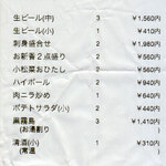 User's review image for 巣鴨ときわ食堂 駒込店
