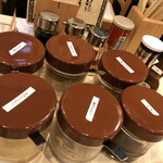 User's review image for 北海道らーめん みそ熊 竹ノ塚店