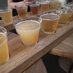 用戶對於クラフトビアバル IBREW 秋葉原駅前店的評論圖