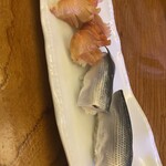 User's review image for 鮨 笹屋