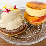 User's review image for equilibre