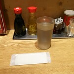 用戶對於大阪王将 五反田店的評論圖