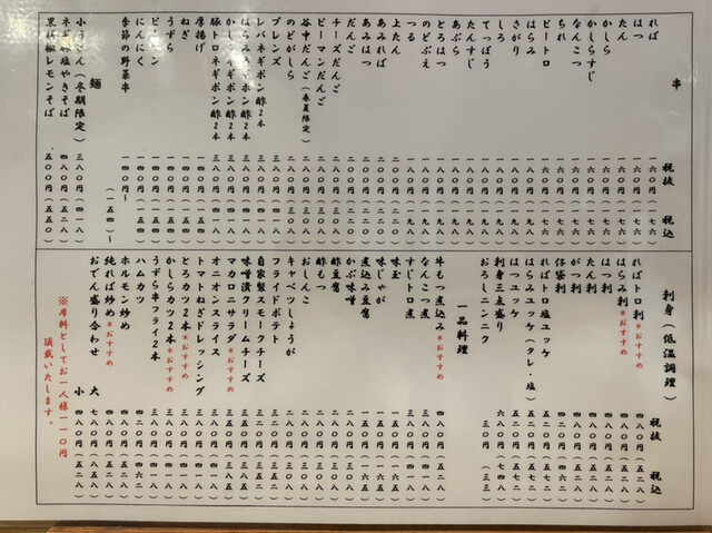 User's recommendation image for もつ焼き ひろや