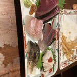 User's review image for 酒場 なるくち