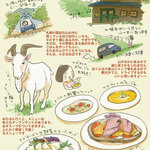 User's review image for やぎや