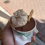 用戶對於Gelato MinNa的評論圖