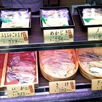 用戶對於京粕漬 魚久  人形町本店的評論圖