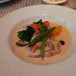 User's review image for Azur