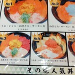 用戶對於若狭家 南海難波店的評論圖