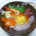 用戶對於おたる夢市場的評論圖