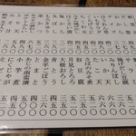 用户对于居酒屋 静的评论图