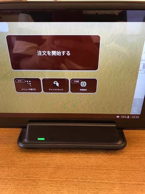 User's recommendation image for 天丼てんや 人形町店