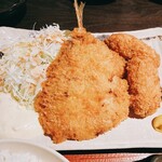 用戶對於寿司居酒屋 まるがまる 高田馬場店的評論圖