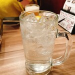 User's review image for たれ山 大井町店