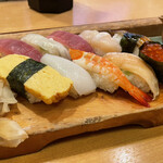 用戶對於七輪浜焼きと鮨 番屋余市 上野店的評論圖