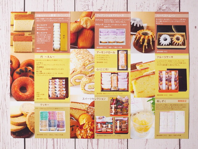 User's recommendation image for ジャンルプラン 関目店