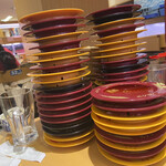用戶對於スシロー 新宿東口店的評論圖