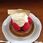 User's review image for パティスリー ら・じゅゆな