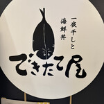 用戶對於一夜干しと海鮮丼 できたて屋 ステラプレイス店的評論圖