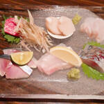 用户对于まある的评论图