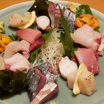 用戶對於旨い料理・旨い酒 じょうじ的評論圖