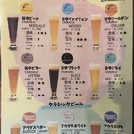 用戶對於谷中ビアホール的評論圖
