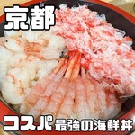 用戶對於魚楽的評論圖