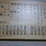 用戶對於鳥源 旭川的評論圖