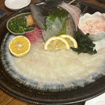 用戶對於博多料理太衛門的評論圖