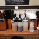 用戶對於感動の肉と米 新橋店的評論圖