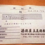 用戶對於酒田屋的評論圖