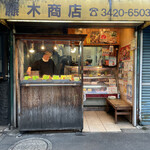 用戶對於藤木商店的評論圖