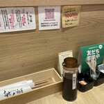 用戶對於牛ノ福 クリスタ長堀店的評論圖