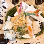 User's review image for たから丸山