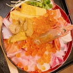 用戶對於吾作どん 天王寺公園前店的評論圖