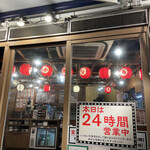 用戶對於鳥良商店 上野6丁目店的評論圖