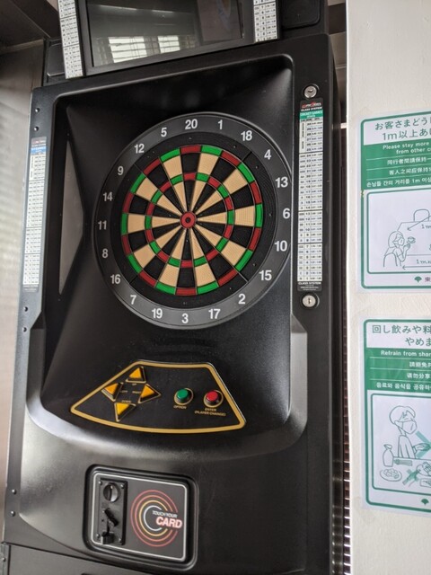 User's recommendation image for Bar IZU