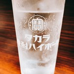 用戶對於井口 焼鳥店的評論圖